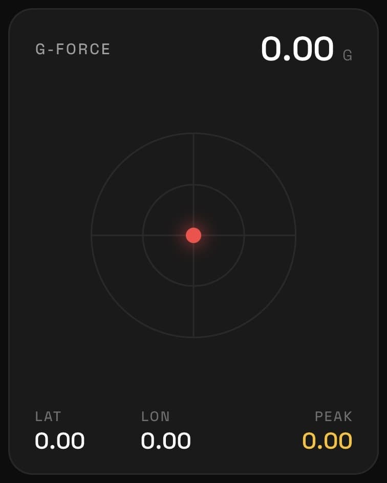 KDMLink G-force view — lateral, longitudinal and peak G