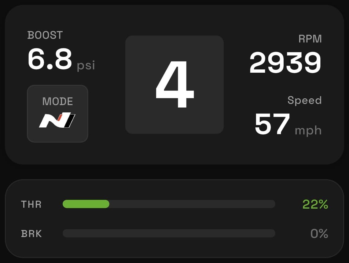 KDMLink live powertrain view — boost, gear, RPM, speed, throttle and brake